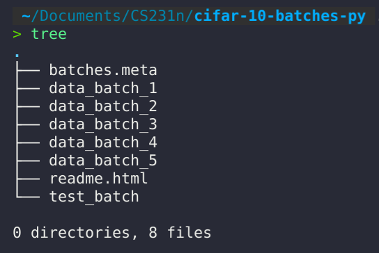 file tree
